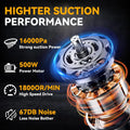 CLEANSIGNAL 5-in-1 Vacuum | 400W Floor-to-Car Clean Machine